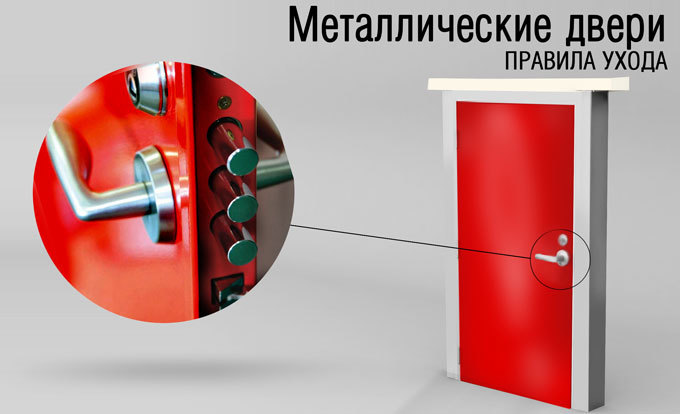 Уход за входной металлической дверью и правила эксплуатации. Уход за входной металлической дверью и правила эксплуатации.